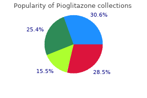 15mg pioglitazone mastercard