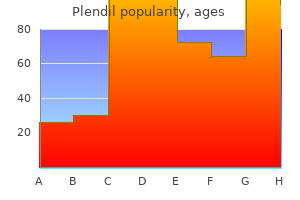 quality 2.5mg plendil