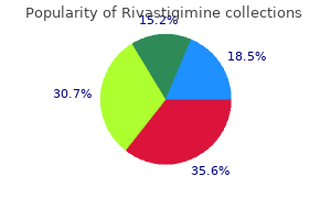 purchase 4.5 mg rivastigimine with mastercard