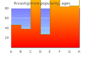 cheap rivastigimine 6mg with visa