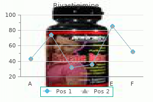 rivastigimine 3mg discount