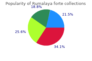 order 30 pills rumalaya forte with amex