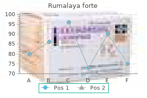 buy rumalaya forte 30pills otc