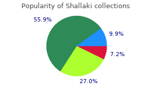 discount shallaki 60 caps without a prescription