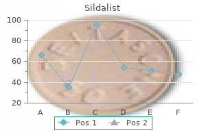 discount 120 mg sildalist overnight delivery