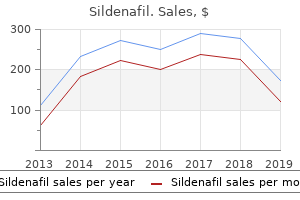 buy generic sildenafil 25mg on-line