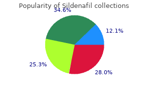 cheap sildenafil 50mg on line