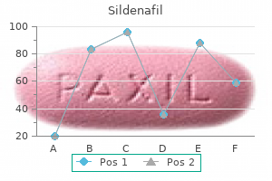 sildenafil 25mg without a prescription