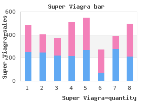 super viagra 160 mg amex