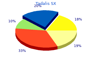 discount tadalis sx 20mg online