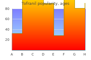 buy discount tofranil 50mg online