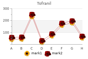 discount 75mg tofranil with mastercard