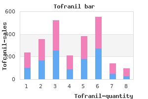 buy cheap tofranil 50mg on-line