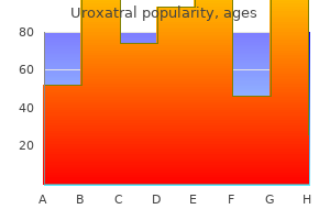 proven uroxatral 10 mg