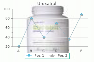 cheap 10 mg uroxatral overnight delivery