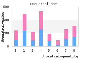 order uroxatral 10mg on-line