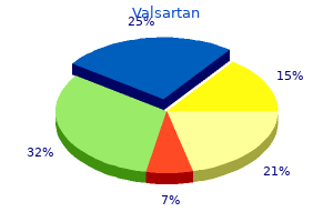 quality valsartan 40mg