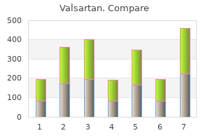 order valsartan 160 mg online