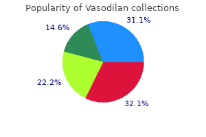 purchase vasodilan 20 mg