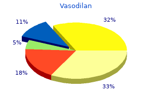 order vasodilan 20 mg