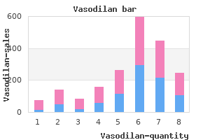 order vasodilan 20 mg amex
