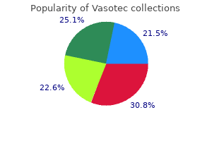 5 mg vasotec amex