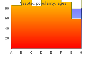 vasotec 10mg without prescription