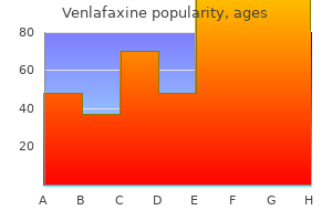 cheap venlafaxine 37.5mg visa