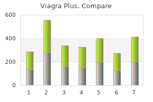 400 mg viagra plus visa