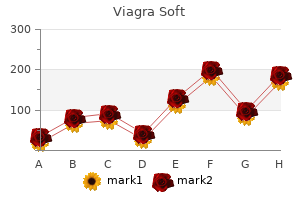 order viagra soft 100mg line