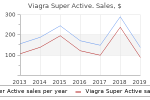 viagra super active 50mg fast delivery