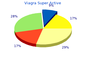 viagra super active 50 mg lowest price