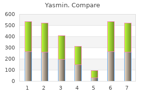 buy 3.03 mg yasmin mastercard