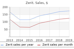 discount 40mg zerit with visa