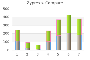 buy discount zyprexa 10mg line