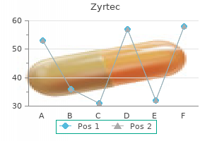 buy 10mg zyrtec with amex