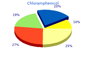 discount chloramphenicol 500mg with amex