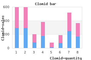 purchase 100 mg clomid