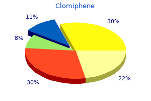 clomiphene 100 mg fast delivery