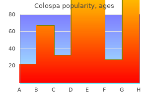 purchase colospa 135mg with amex