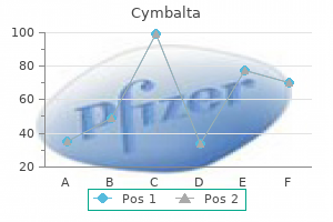 order cymbalta 20 mg on line