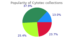 discount cytotec 200 mcg visa