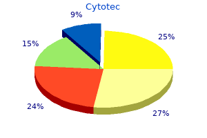 buy 200 mcg cytotec fast delivery