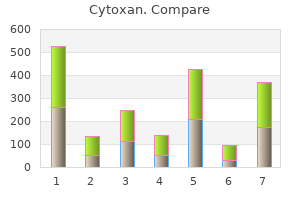 cheap cytoxan 50 mg without a prescription