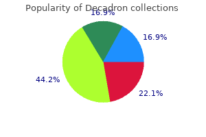 discount decadron 4mg fast delivery