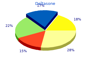 quality deltasone 20 mg