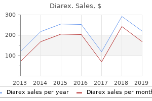 generic 30 caps diarex amex