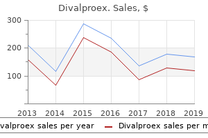 buy 500mg divalproex free shipping