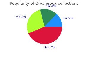 divalproex 500 mg without a prescription