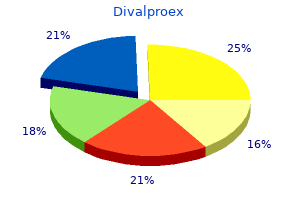 buy cheap divalproex 500mg line